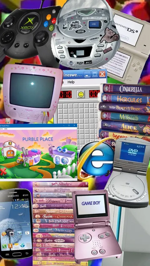 2000 internet