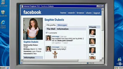 2000 internet